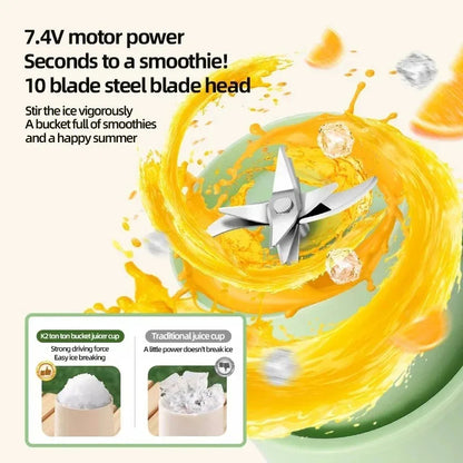 Portable Juicer Blender | Wireless, Rechargeable & 800ml Large Capacity