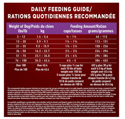 Purina ONE True Instinct Beef & Bison, Dry Dog Food, 6.8-12.4 kg (CANADA ONLY)